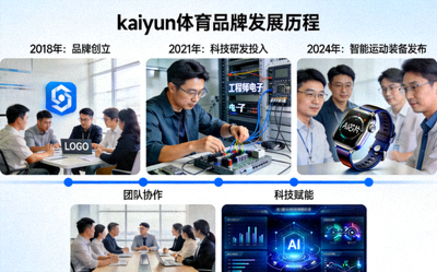 kaiyun体育品牌发展历程展示图，包含团队协作与科技元素
