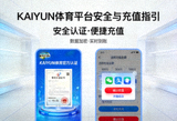 kaiyun体育平台安全与充值指引配图，展示官网认证标识和模拟充值界面